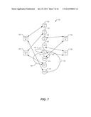 DATA ENCODING FOR NON-VOLATILE MEMORY diagram and image