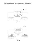 DATA ENCODING FOR NON-VOLATILE MEMORY diagram and image