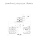 DATA ENCODING FOR NON-VOLATILE MEMORY diagram and image