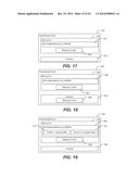 DATA ENCODING FOR NON-VOLATILE MEMORY diagram and image