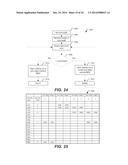 DATA ENCODING FOR NON-VOLATILE MEMORY diagram and image