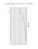 DATA ENCODING FOR NON-VOLATILE MEMORY diagram and image