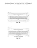 DATA ENCODING FOR NON-VOLATILE MEMORY diagram and image