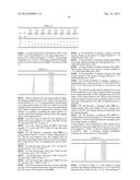 DATA ENCODING FOR NON-VOLATILE MEMORY diagram and image