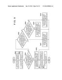 INFORMATION PROCESSING APPARATUS, CONTROL METHOD THEREOF, AND PROGRAM diagram and image