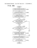 INFORMATION PROCESSING APPARATUS, CONTROL METHOD THEREOF, AND PROGRAM diagram and image