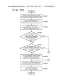 INFORMATION PROCESSING APPARATUS, CONTROL METHOD THEREOF, AND PROGRAM diagram and image