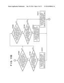 INFORMATION PROCESSING APPARATUS, CONTROL METHOD THEREOF, AND PROGRAM diagram and image