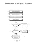 DEPENDENCE-BASED REPLAY SUPPRESSION diagram and image