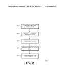 DEPENDENCE-BASED REPLAY SUPPRESSION diagram and image