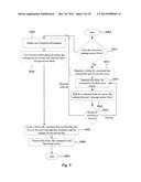 SECURE BIOMETRIC CLOUD STORAGE SYSTEM diagram and image