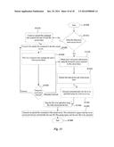 SECURE BIOMETRIC CLOUD STORAGE SYSTEM diagram and image