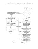 SECURE BIOMETRIC CLOUD STORAGE SYSTEM diagram and image