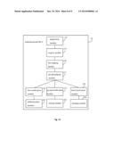 Implementation Method of a Multifunctional MCU and such Multifunctional     MCU diagram and image