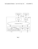 Dynamic Voltage and Frequency Management based on Active Processors diagram and image