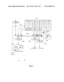 Dynamic Voltage and Frequency Management based on Active Processors diagram and image