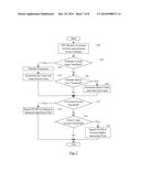 Dynamic Voltage and Frequency Management based on Active Processors diagram and image