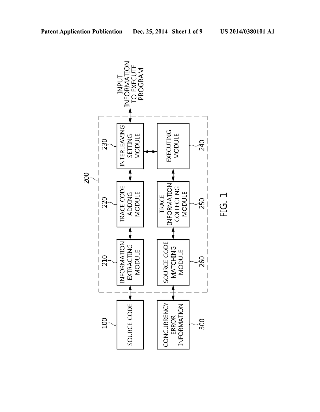 APPARATUS AND METHOD FOR DETECTING CONCURRENCY ERROR OF PARALLEL PROGRAM     FOR MULTICORE - diagram, schematic, and image 02