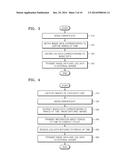 METHOD AND APPARATUS FOR MANAGING MEDICAL DATA diagram and image