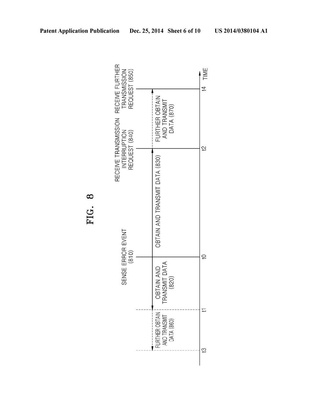 METHOD AND APPARATUS FOR MANAGING MEDICAL DATA - diagram, schematic, and image 07