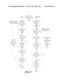 METHOD AND SYSTEM TO OBTAIN STATE CONFIDENCE DATA USING MULTISTROBE READ     OF A NON-VOLATILE MEMORY diagram and image