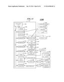 METHOD AND SYSTEM TO OBTAIN STATE CONFIDENCE DATA USING MULTISTROBE READ     OF A NON-VOLATILE MEMORY diagram and image