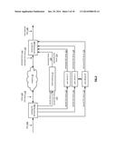 SENDING A ZERO INFORMATION GAIN FORMATTED ENCODED DATA SLICE diagram and image