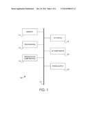 ERASURE CODING ACROSS MULTIPLE ZONES diagram and image