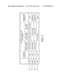 ERASURE CODING ACROSS MULTIPLE ZONES diagram and image