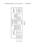 ERASURE CODING ACROSS MULTIPLE ZONES AND SUB-ZONES diagram and image