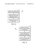 ERASURE CODING ACROSS MULTIPLE ZONES AND SUB-ZONES diagram and image