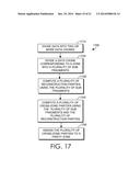 ERASURE CODING ACROSS MULTIPLE ZONES AND SUB-ZONES diagram and image