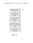 ERASURE CODING ACROSS MULTIPLE ZONES AND SUB-ZONES diagram and image