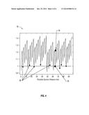 Method of Performing Error-Correction of NMR Data diagram and image