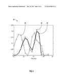 Method of Performing Error-Correction of NMR Data diagram and image