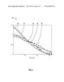 Method of Performing Error-Correction of NMR Data diagram and image