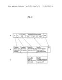 APPARATUS FOR TRANSMITTING BROADCAST SIGNAL, APPARATUS FOR RECEIVING     BROADCAST SIGNAL, AND METHOD FOR TRANSMITTING/RECEIVING BROADCAST SIGNAL     THROUGH APPARATUS FOR TRANSMITTING/RECEIVING BROADCASTING SIGNAL diagram and image