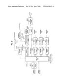 APPARATUS FOR TRANSMITTING BROADCAST SIGNAL, APPARATUS FOR RECEIVING     BROADCAST SIGNAL, AND METHOD FOR TRANSMITTING/RECEIVING BROADCAST SIGNAL     THROUGH APPARATUS FOR TRANSMITTING/RECEIVING BROADCASTING SIGNAL diagram and image