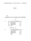 APPARATUS FOR TRANSMITTING BROADCAST SIGNAL, APPARATUS FOR RECEIVING     BROADCAST SIGNAL, AND METHOD FOR TRANSMITTING/RECEIVING BROADCAST SIGNAL     THROUGH APPARATUS FOR TRANSMITTING/RECEIVING BROADCASTING SIGNAL diagram and image