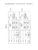 APPARATUS FOR TRANSMITTING BROADCAST SIGNAL, APPARATUS FOR RECEIVING     BROADCAST SIGNAL, AND METHOD FOR TRANSMITTING/RECEIVING BROADCAST SIGNAL     THROUGH APPARATUS FOR TRANSMITTING/RECEIVING BROADCASTING SIGNAL diagram and image