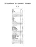 APPARATUS FOR TRANSMITTING BROADCAST SIGNAL, APPARATUS FOR RECEIVING     BROADCAST SIGNAL, AND METHOD FOR TRANSMITTING/RECEIVING BROADCAST SIGNAL     THROUGH APPARATUS FOR TRANSMITTING/RECEIVING BROADCASTING SIGNAL diagram and image