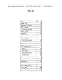 APPARATUS FOR TRANSMITTING BROADCAST SIGNAL, APPARATUS FOR RECEIVING     BROADCAST SIGNAL, AND METHOD FOR TRANSMITTING/RECEIVING BROADCAST SIGNAL     THROUGH APPARATUS FOR TRANSMITTING/RECEIVING BROADCASTING SIGNAL diagram and image