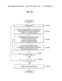 APPARATUS FOR TRANSMITTING BROADCAST SIGNAL, APPARATUS FOR RECEIVING     BROADCAST SIGNAL, AND METHOD FOR TRANSMITTING/RECEIVING BROADCAST SIGNAL     THROUGH APPARATUS FOR TRANSMITTING/RECEIVING BROADCASTING SIGNAL diagram and image