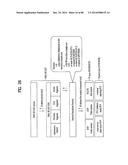 APPARATUS FOR TRANSMITTING BROADCAST SIGNAL, APPARATUS FOR RECEIVING     BROADCAST SIGNAL, AND METHOD FOR TRANSMITTING/RECEIVING BROADCAST SIGNAL     THROUGH APPARATUS FOR TRANSMITTING/RECEIVING BROADCASTING SIGNAL diagram and image