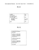 APPARATUS FOR TRANSMITTING BROADCAST SIGNAL, APPARATUS FOR RECEIVING     BROADCAST SIGNAL, AND METHOD FOR TRANSMITTING/RECEIVING BROADCAST SIGNAL     THROUGH APPARATUS FOR TRANSMITTING/RECEIVING BROADCASTING SIGNAL diagram and image