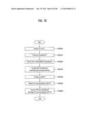 APPARATUS FOR TRANSMITTING BROADCAST SIGNAL, APPARATUS FOR RECEIVING     BROADCAST SIGNAL, AND METHOD FOR TRANSMITTING/RECEIVING BROADCAST SIGNAL     THROUGH APPARATUS FOR TRANSMITTING/RECEIVING BROADCASTING SIGNAL diagram and image