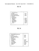 APPARATUS FOR TRANSMITTING BROADCAST SIGNAL, APPARATUS FOR RECEIVING     BROADCAST SIGNAL, AND METHOD FOR TRANSMITTING/RECEIVING BROADCAST SIGNAL     THROUGH APPARATUS FOR TRANSMITTING/RECEIVING BROADCASTING SIGNAL diagram and image