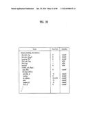 APPARATUS FOR TRANSMITTING BROADCAST SIGNAL, APPARATUS FOR RECEIVING     BROADCAST SIGNAL, AND METHOD FOR TRANSMITTING/RECEIVING BROADCAST SIGNAL     THROUGH APPARATUS FOR TRANSMITTING/RECEIVING BROADCASTING SIGNAL diagram and image