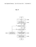 APPARATUS FOR TRANSMITTING BROADCAST SIGNAL, APPARATUS FOR RECEIVING     BROADCAST SIGNAL, AND METHOD FOR TRANSMITTING/RECEIVING BROADCAST SIGNAL     THROUGH APPARATUS FOR TRANSMITTING/RECEIVING BROADCASTING SIGNAL diagram and image