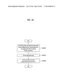 APPARATUS FOR TRANSMITTING BROADCAST SIGNAL, APPARATUS FOR RECEIVING     BROADCAST SIGNAL, AND METHOD FOR TRANSMITTING/RECEIVING BROADCAST SIGNAL     THROUGH APPARATUS FOR TRANSMITTING/RECEIVING BROADCASTING SIGNAL diagram and image